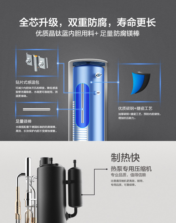 格力水之逸空气能热水器_SXT200LCJW/E(水之逸)顶(配KFRS-3.3J/B) 杏白色