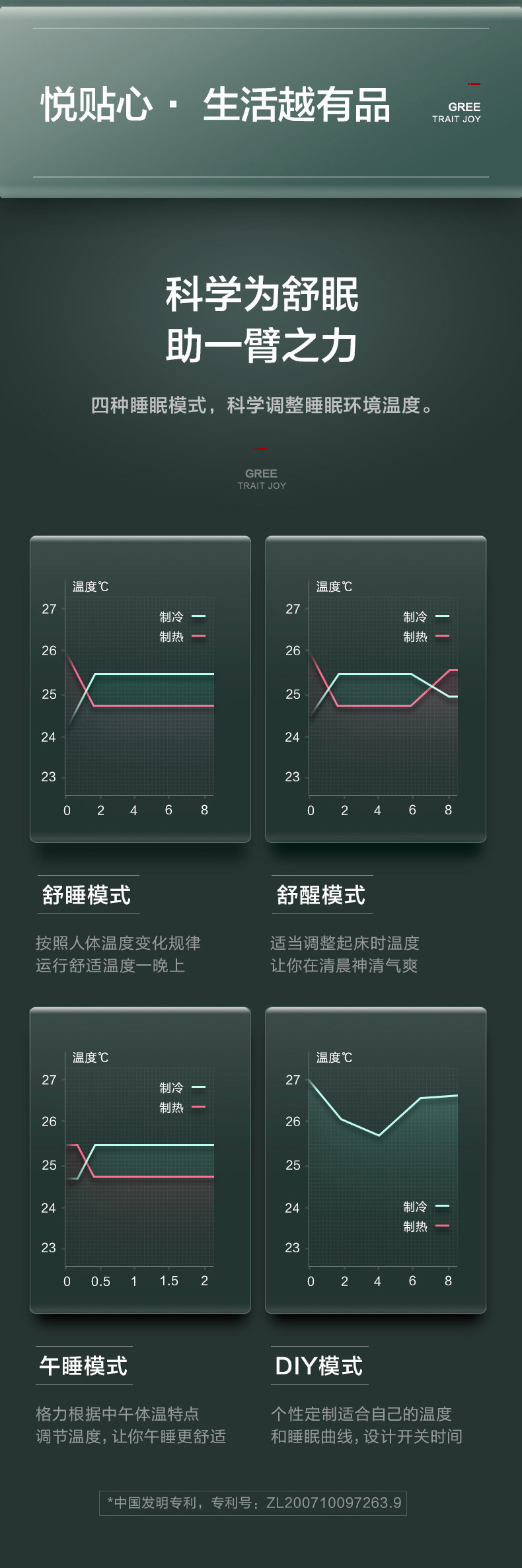 格力品悦变频冷暖小1.5匹1级能效挂机空调 KFR-32GW/(32592)FNhAa-A1