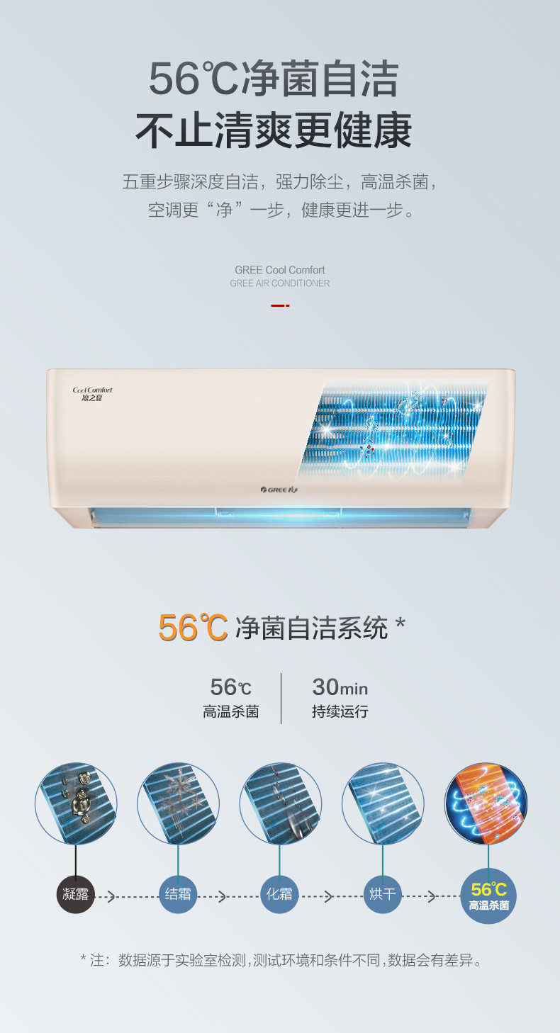 格力 凉之夏变频冷暖大1匹3级能效挂机空调KFR-26GW/(26564)FNhAc-B3