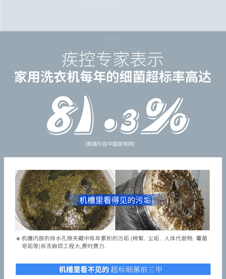 洗衣机槽清洗剂洗衣液泡腾片家用全自动滚筒式杀菌消毒清洁片去污渍神器