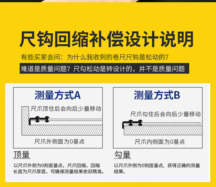 【48小时内发货】卷尺5米3米7.5米10米2米不锈钢卷尺高精度加厚耐磨防摔米尺盒尺