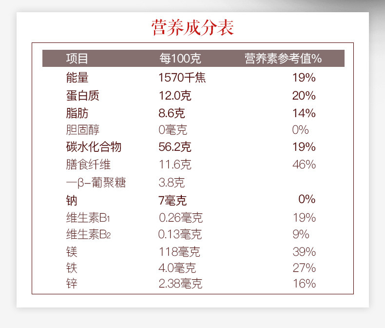 西麦精装燕麦片礼盒3桶共1000g营养谷物无蔗糖送礼佳品访亲送长辈