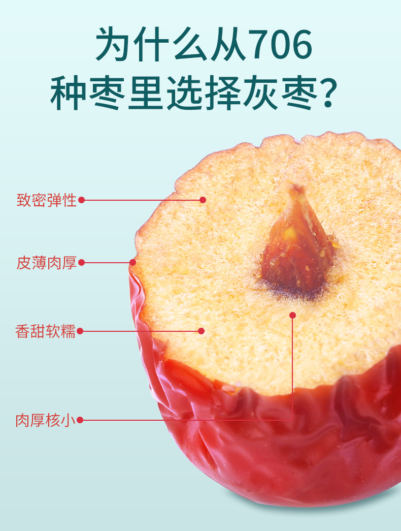 叶果新疆红枣若羌灰枣2500g一级免洗新货5斤装甜过和田大枣零食