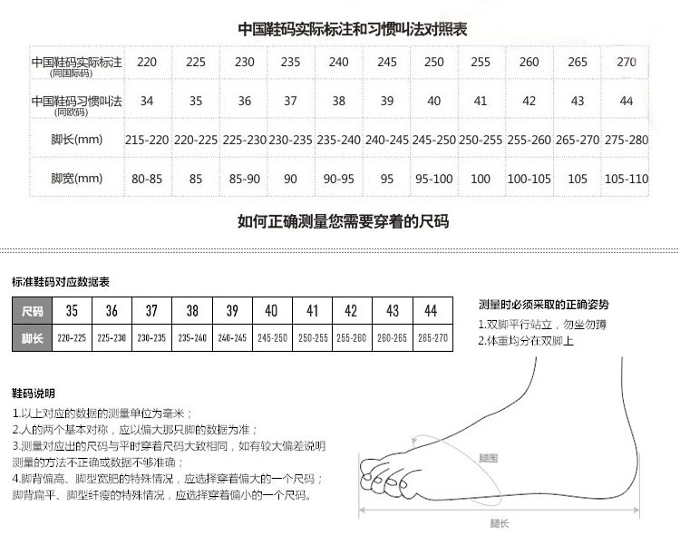 【2020新款小白帆布女鞋】球鞋板鞋ulzzang韩版春季百搭学生休闲布鞋