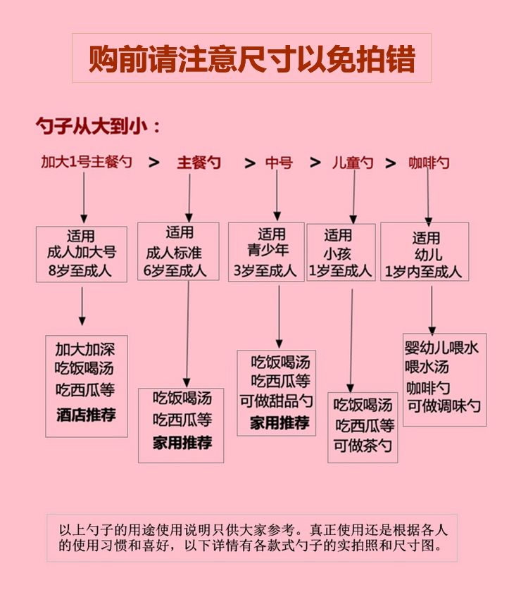 沃达美勺子加厚不锈钢创意可爱勺子套装儿童勺甜品咖啡勺学生勺筷