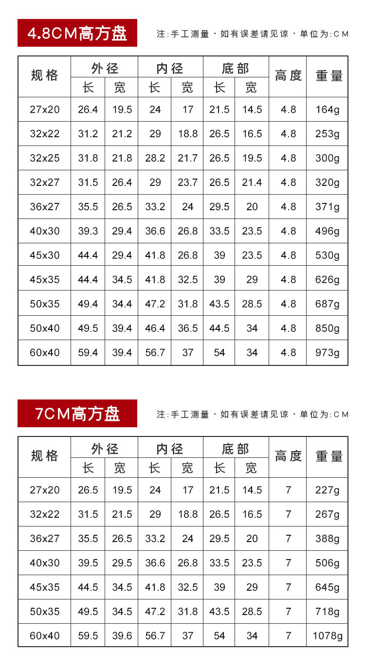 不锈钢方盘特厚长方形盘子烧烤盘蒸饭盘托盘盘子水饺盘子茶盘