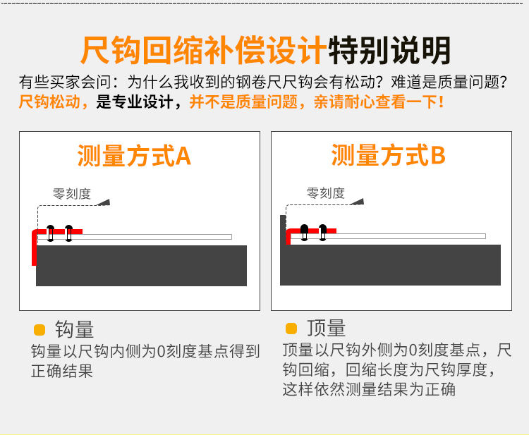 【48小时内发货】卷尺5米10米7.5米3米2米不锈钢卷尺加厚耐磨防摔米尺盒尺子高精度