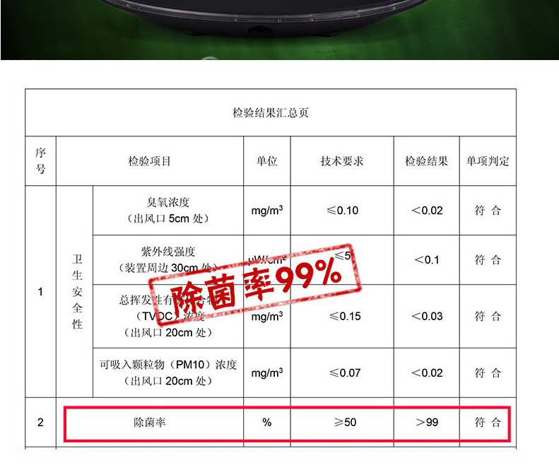 NOSTOP 太阳能车载空气加湿净化器