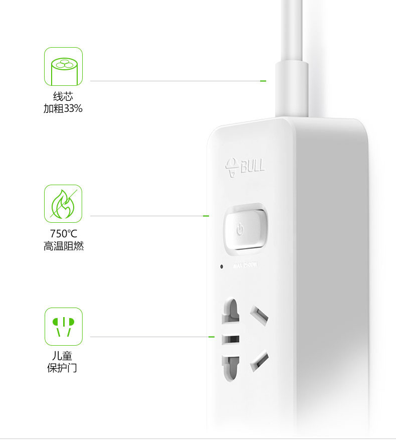 公牛/BULL 双USB插口智能插座插排GNV-UUA122