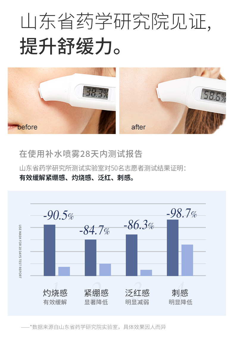 玻尿酸补水喷雾100ml保湿舒缓控油定妆喷雾爽肤水化妆水 颐莲保湿喷雾