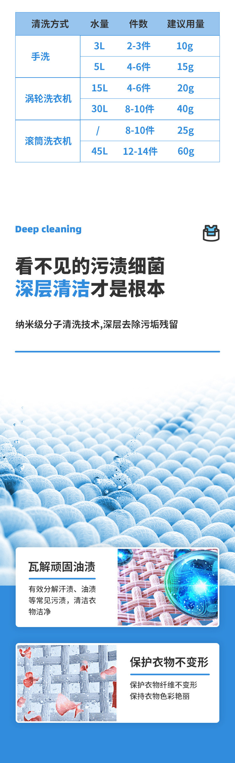 珊瑚妈妈 温和柔顺护衣洗衣液900g/瓶