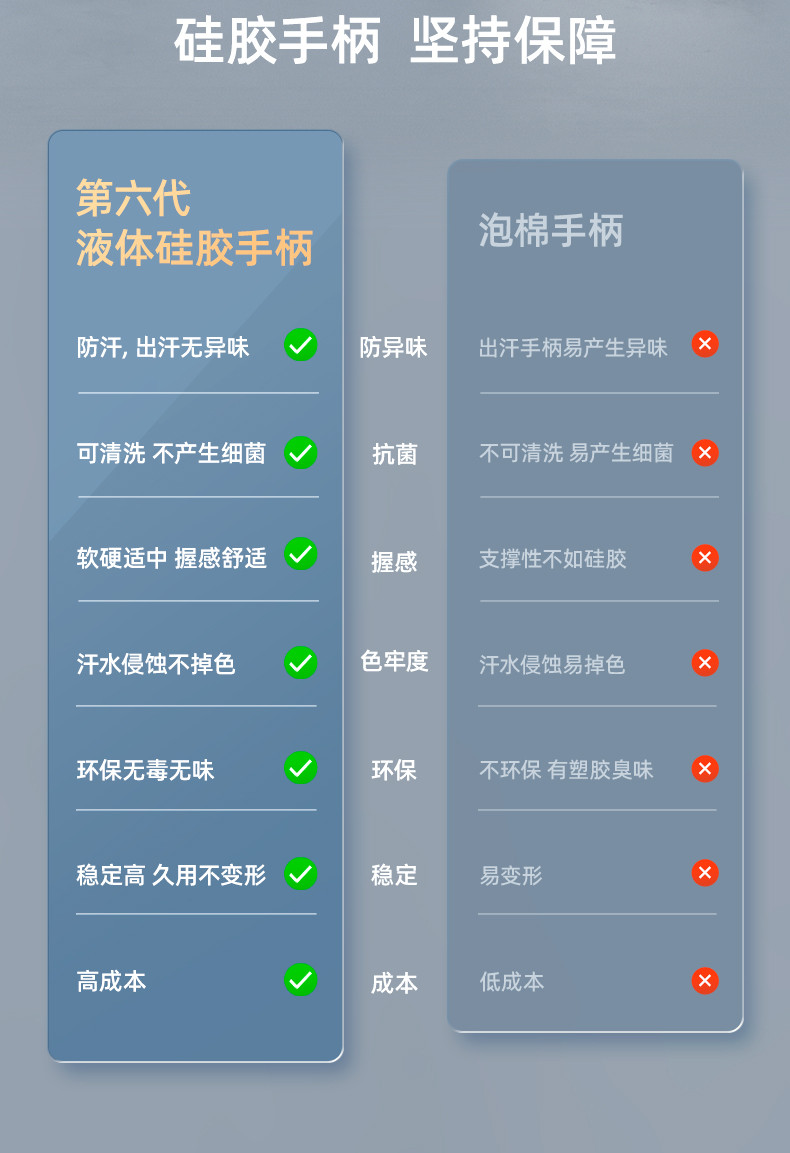 【券后65元】佑美 无绳计数跳绳 TS30（65MM加大无绳球大球） 不带负重