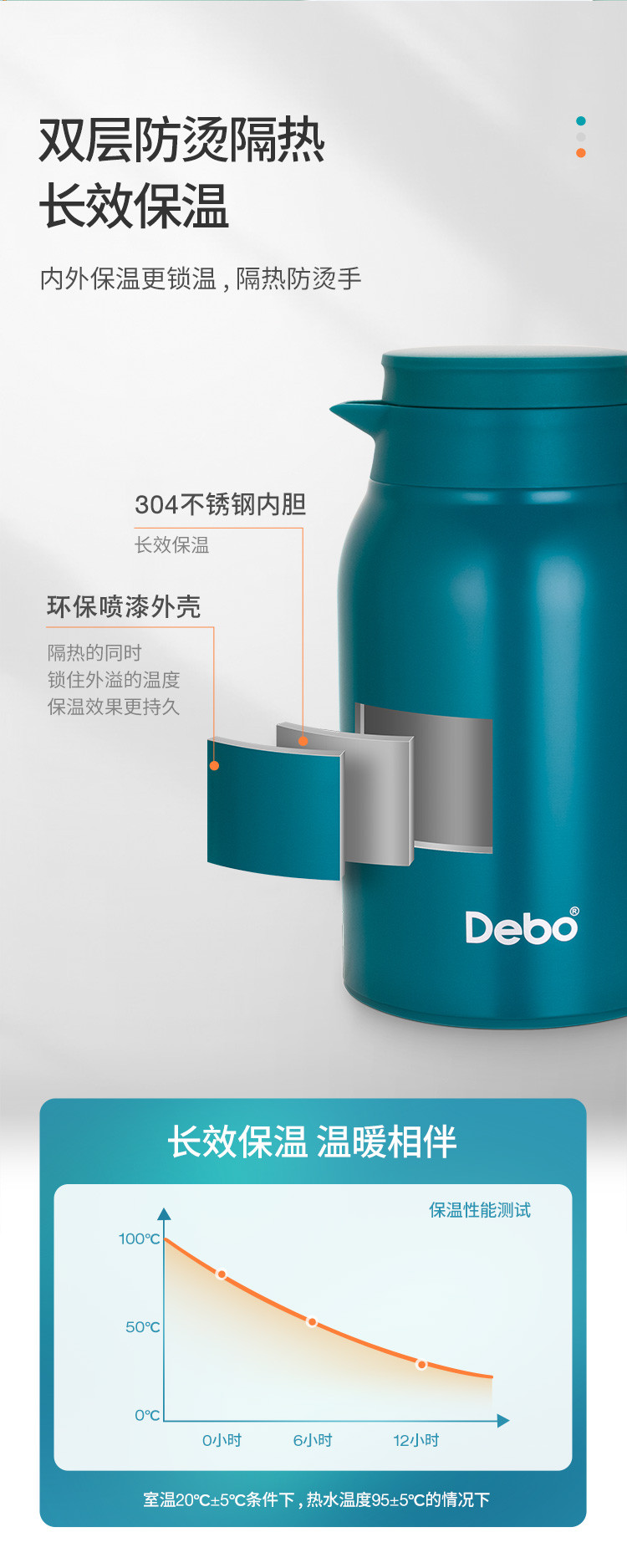 德铂/Debo 奥克登304不锈钢保温杯保温壶套装300/900ml DEP-DZ667