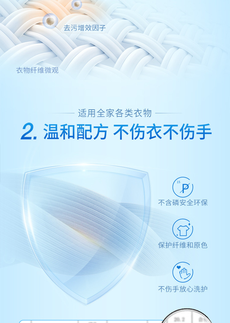 蓝月亮 深层洁净洗衣液5斤套装 1kg瓶+500g*3补充袋装