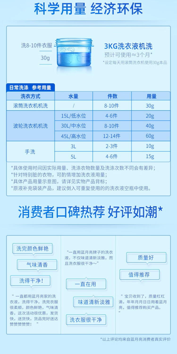 蓝月亮 深层洁净亮白增艳洗衣液组合 3kgx2瓶 薰衣草