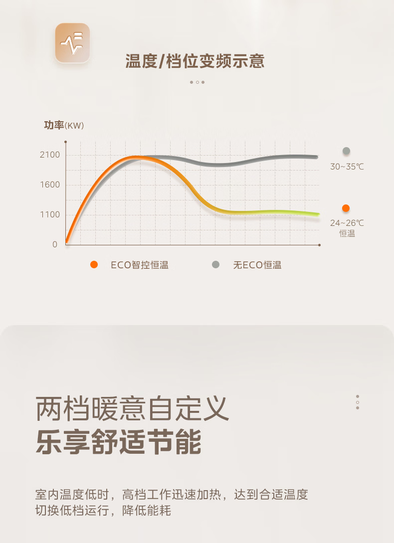 美的/MIDEA 踢脚线取暖器 NDV-FR 遥控式