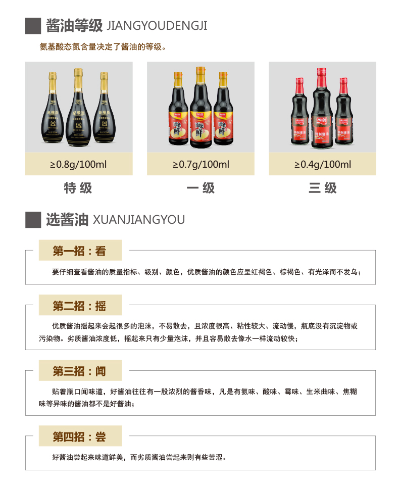 【十堰馆】加加味极鲜酱油800ml*6瓶生抽酱油炒菜凉拌海鲜点蘸味道鲜美调料