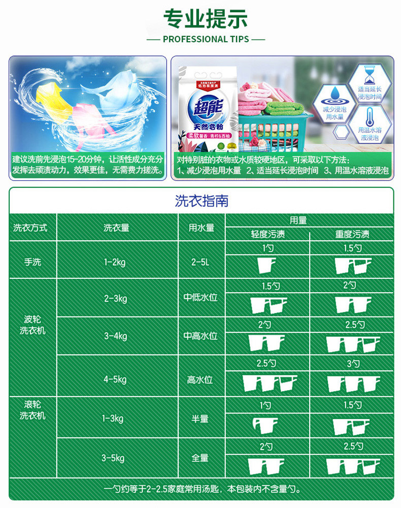 【十堰馆】超能天然皂粉家用1028g袋装肥皂粉实惠装洗衣粉香味持久家庭装