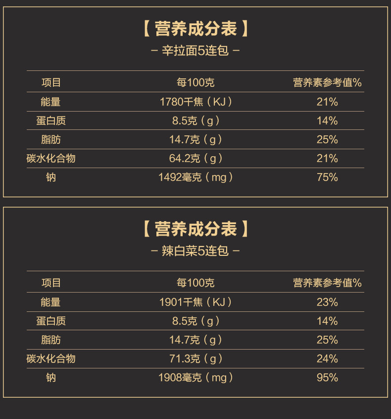 农心 辛拉面辣白菜10袋组合方便面袋装混搭泡面速食面