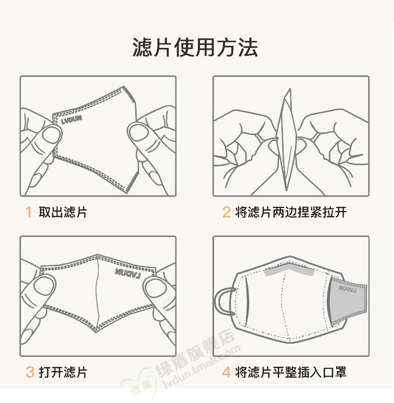 绿盾口罩滤片PM2.5滤片 儿童滤芯成人女男均码防尘透气4片盒装