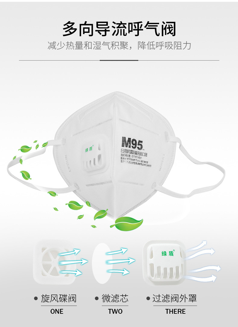 绿盾女男防尘一次性M95防工业粉尘口罩打磨防雾霾pm2.5呼吸阀透气