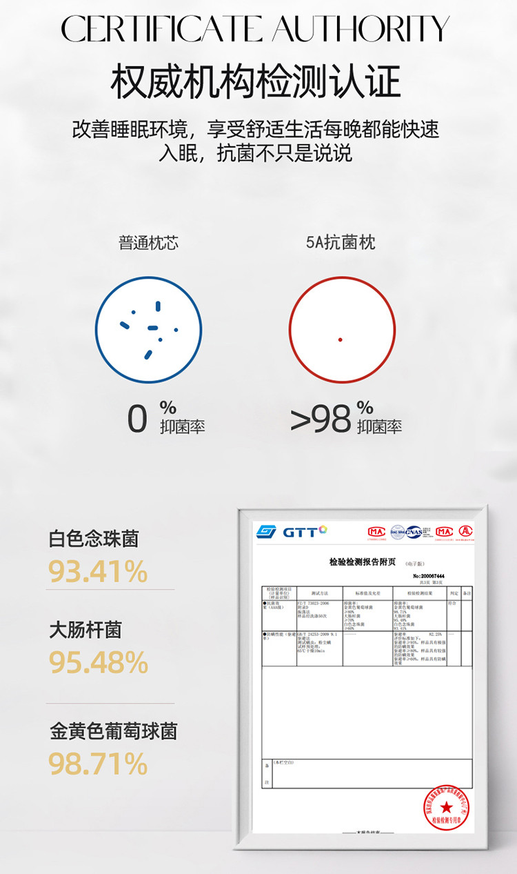 樵纪 5A级抗菌云锦棉刺绣枕高弹力护颈枕头枕芯星级酒店枕头芯