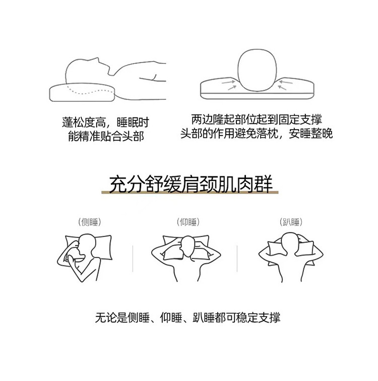 樵纪 云绒乳胶层石墨烯分区护颈SPA刺绣枕 1只