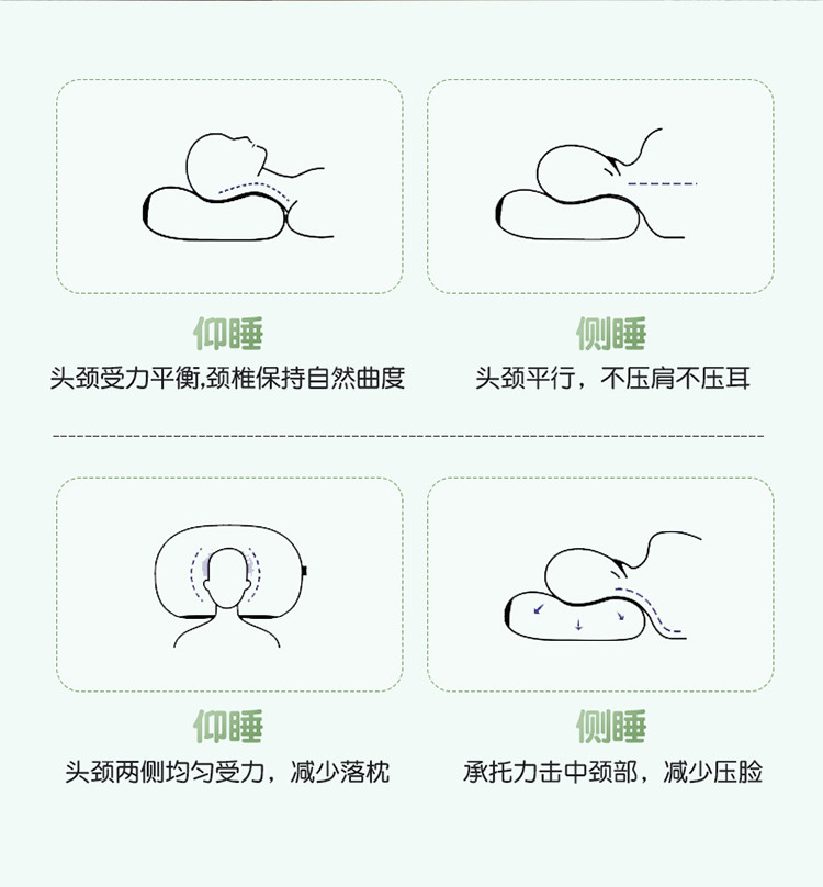樵纪  60支莱赛尔天丝凉感枕芯婴儿童成人A类可水洗机洗凉感护颈枕