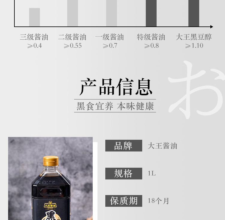 新希望（new hope） 大王酱油黑豆醇1L装 黑豆生抽