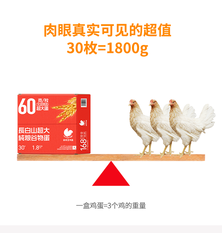 新希望长白山纯粮谷物蛋30枚可生食无抗无沙门氏菌超大鸡蛋60g/枚