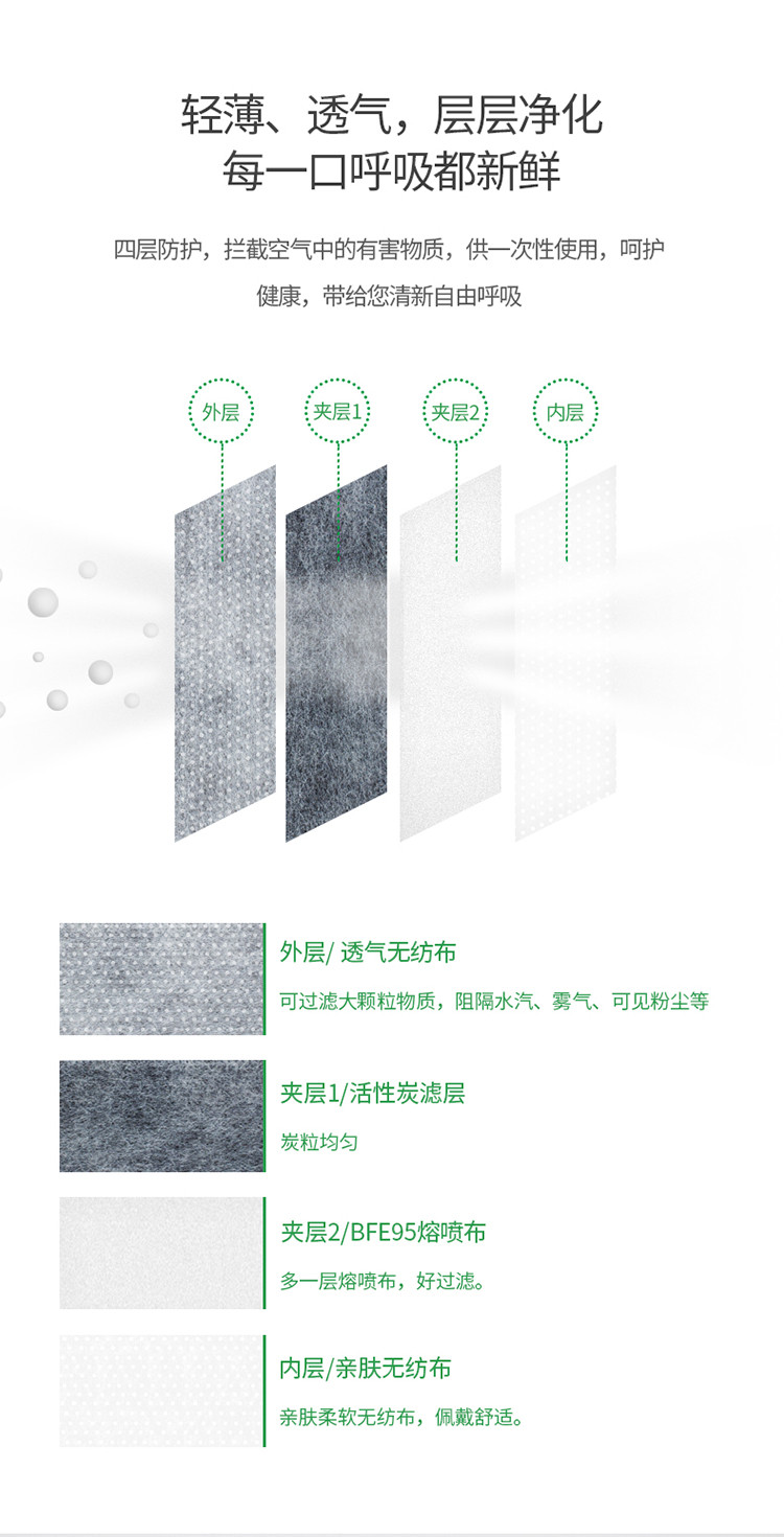 得力/deli 防尘口罩 PM2.5颗粒物口罩轻薄透气 雾霾天 四层活性炭 灰色/10只装 19383