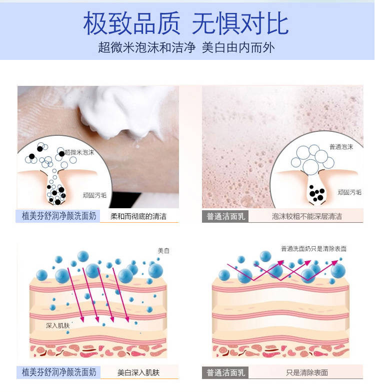 氨基酸洗面奶控油美白祛痘深层清洁补水保湿男女学生去黑头洁面乳