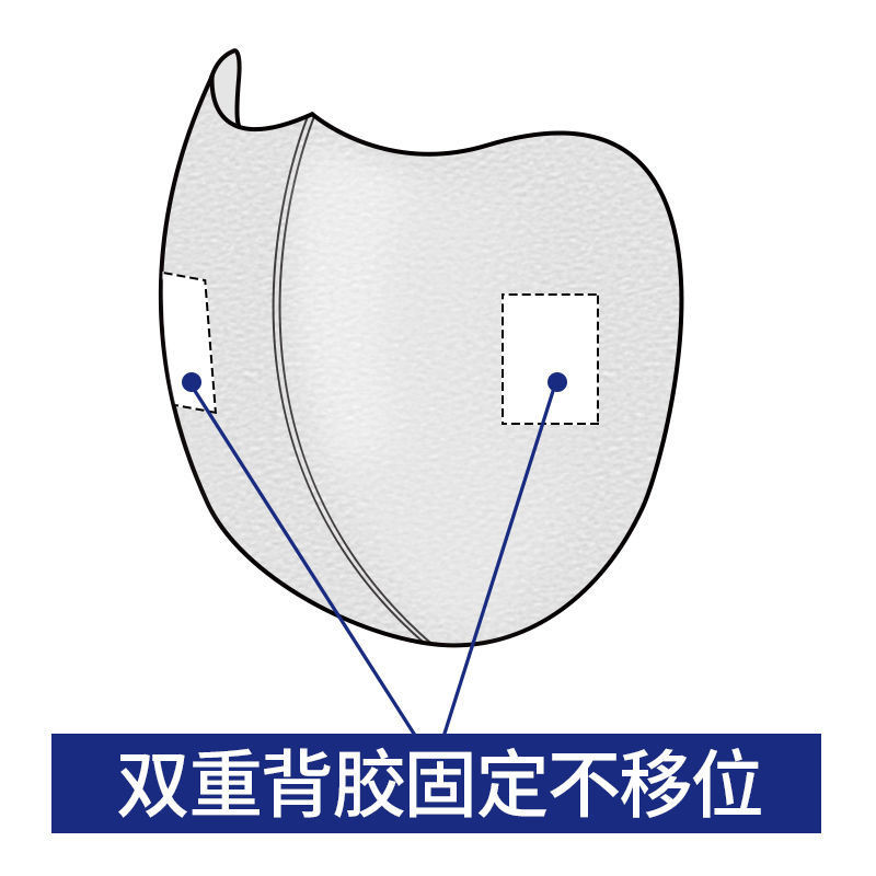 【极速发货】 100片一次性口罩垫100片纤纤爱独立包装透气防尘全家每日只需换垫片