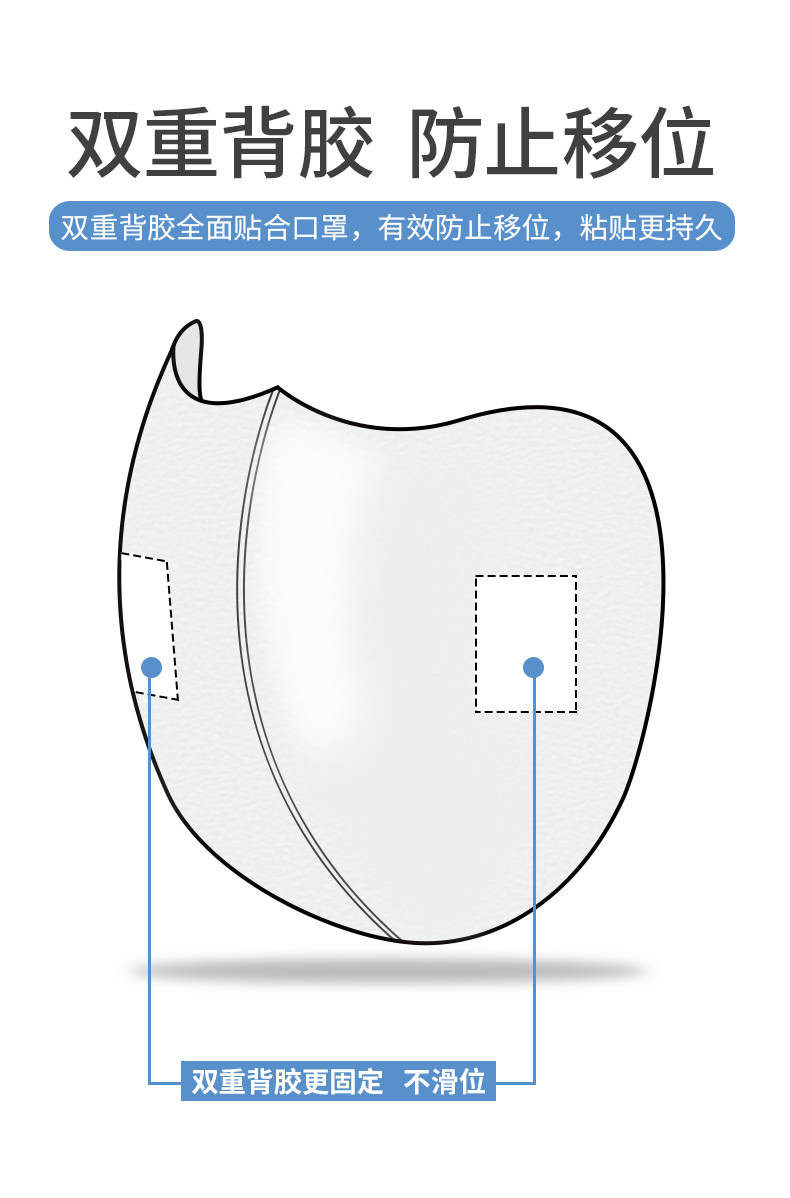 【极速发货】 100片一次性口罩垫100片纤纤爱独立包装透气防尘全家每日只需换垫片