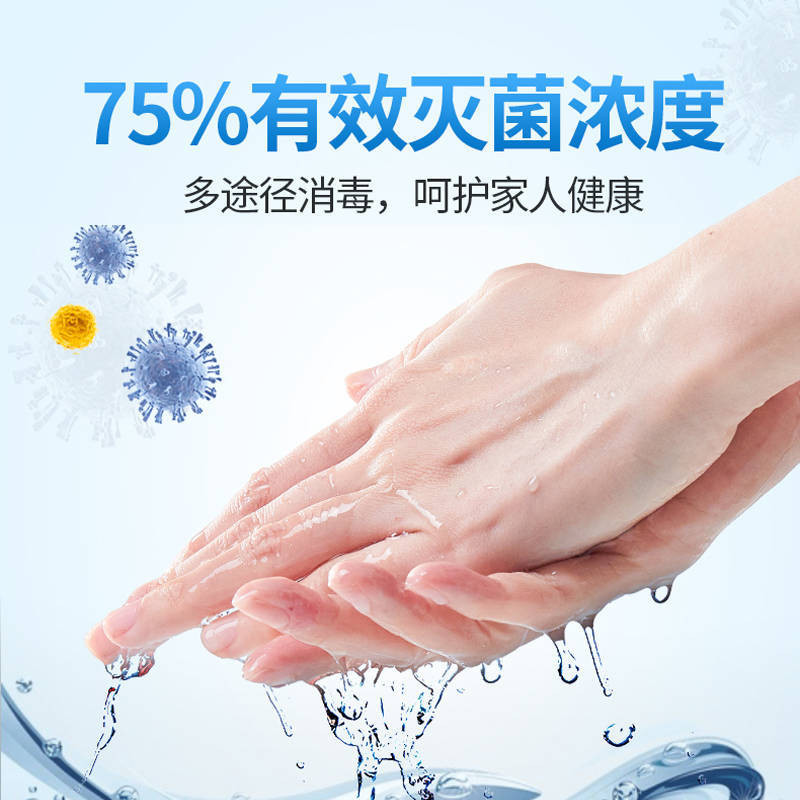 【买一送一 复工必备】免洗洗手液家用抑菌免洗消毒液高效杀菌速干便携清洁抗菌