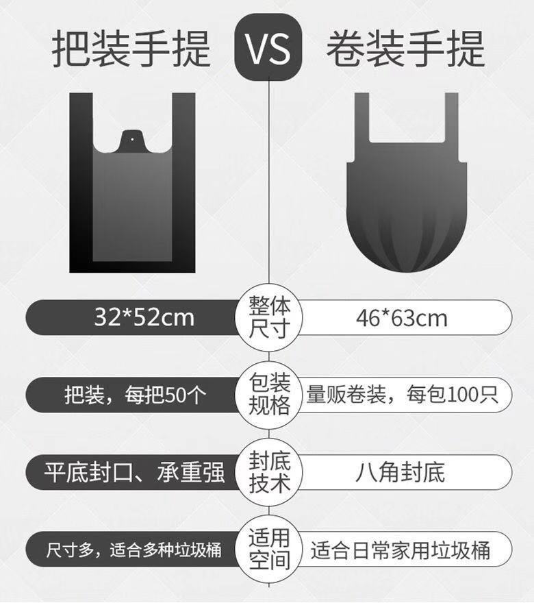  【大号400支限时优惠】垃圾袋家用加厚黑色背心式一次性手提拉圾塑料袋大号200-400只