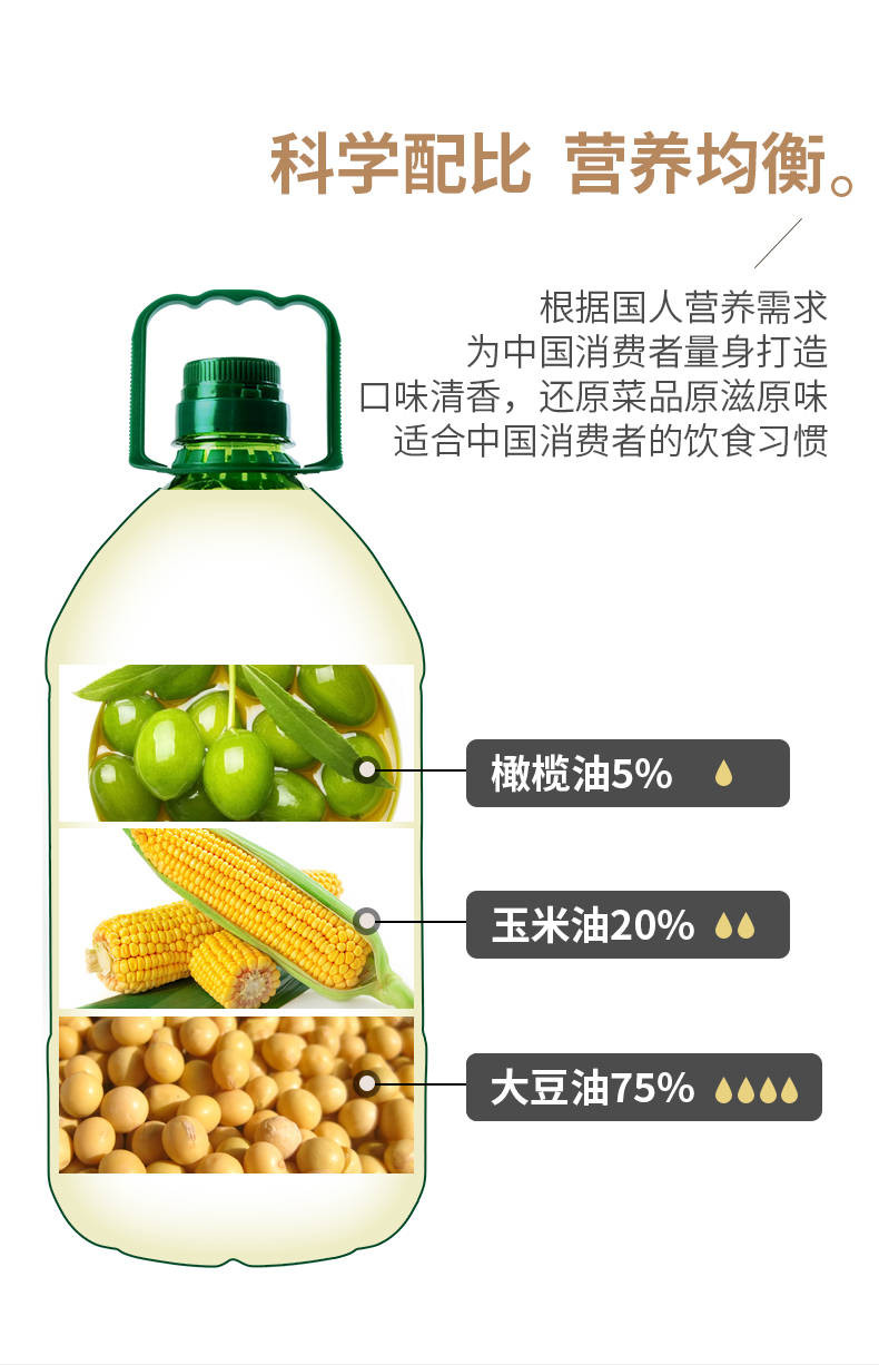 【48小时内发货】维纳斯西班牙原料橄榄原香橄榄调和5L食用油