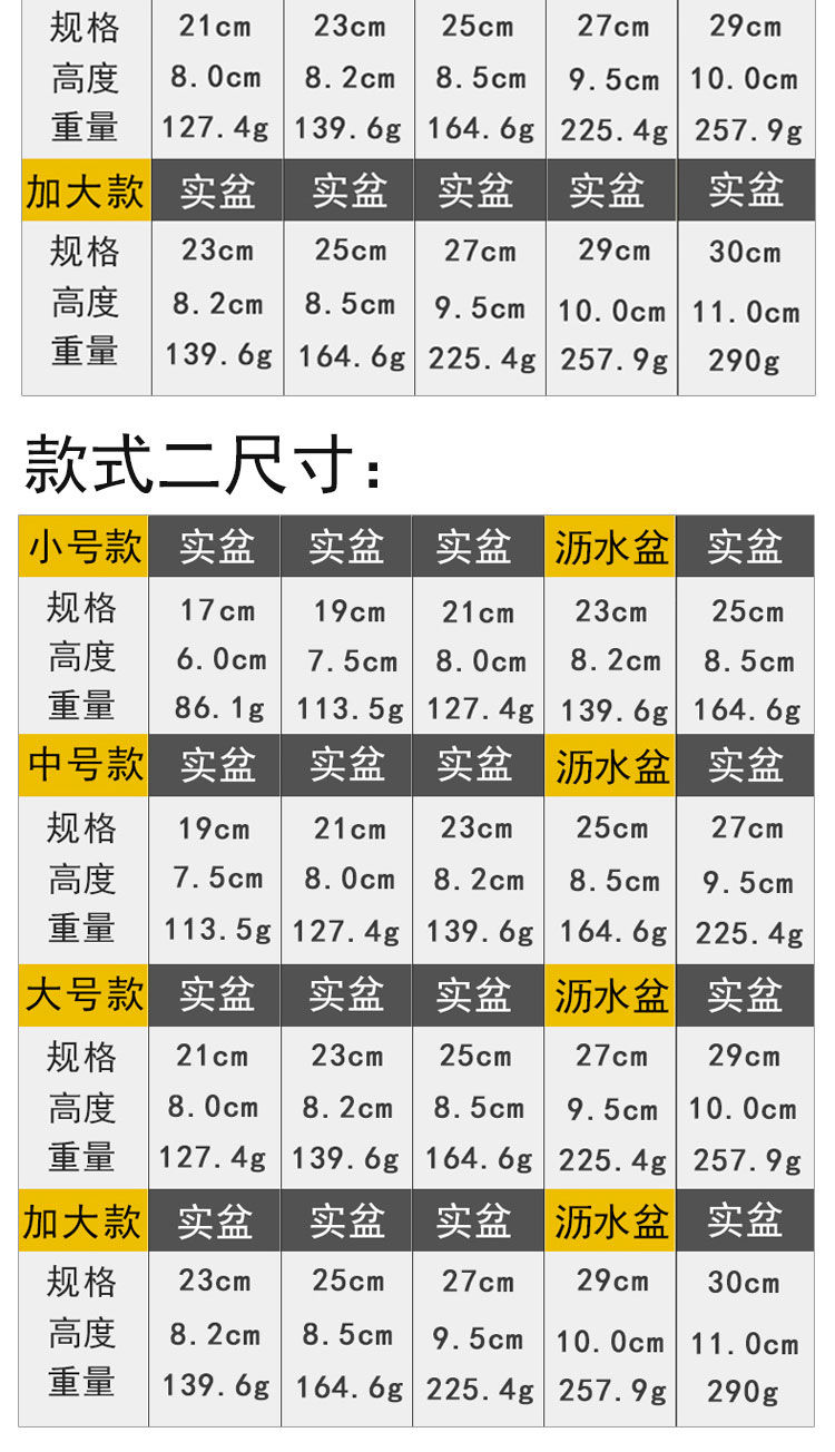 【48小时内发货】【不锈钢盆五件套】加厚加深彩色不锈钢盆厨房家用盆洗脸盆洗菜盆