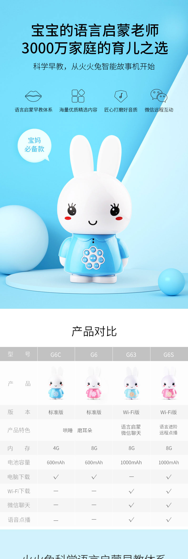 火火兔 儿童早教故事机 启蒙学习机G6