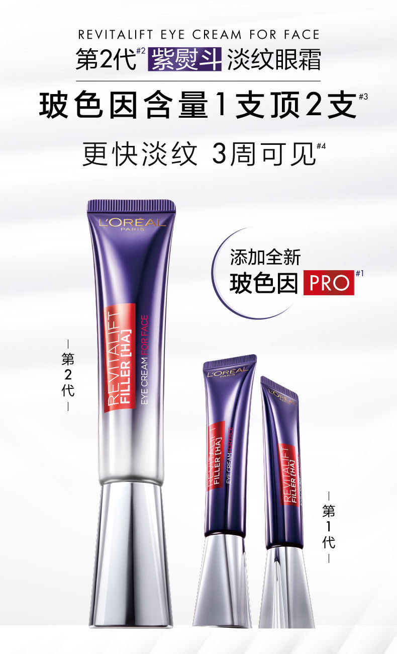 欧莱雅/LOREAL 复颜玻尿酸水光充盈全脸淡纹眼霜30ml