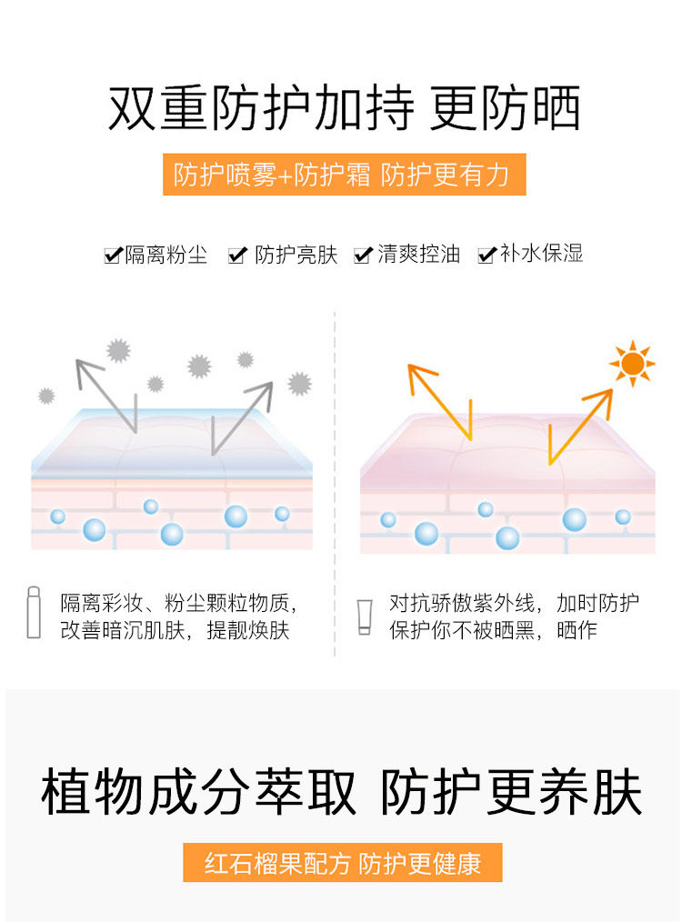 【抖音同款】防晒喷雾美白保湿素颜霜正品隔离霜遮瑕防护补水学生