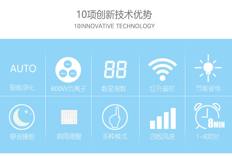  AIRG德国技术空气净化器家用除甲醛烟尘粉尘雾霾负离子氧吧