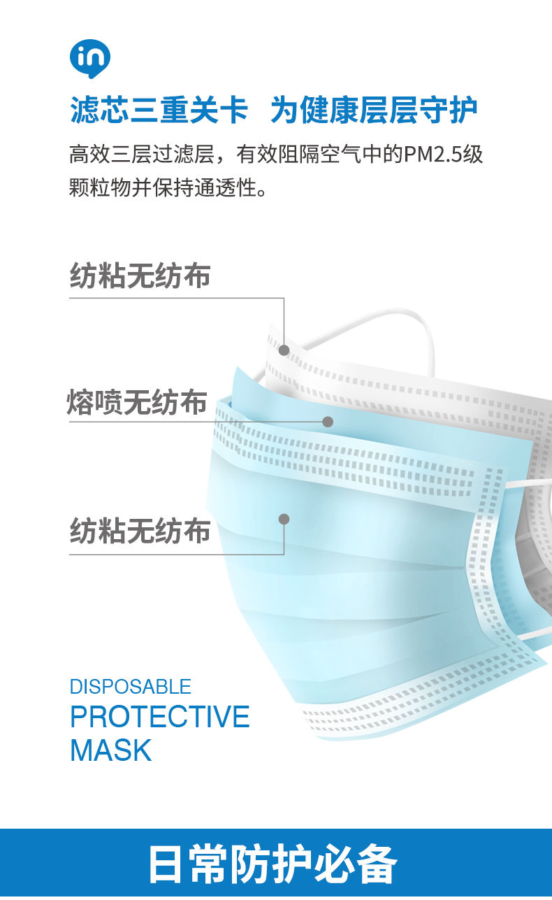 【大品牌放心】一次性无纺布口罩50片防护口罩阻隔飞沫成人透气现货口罩
