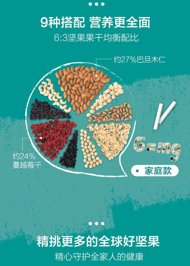 三只松鼠每日坚果30/7包坚果大礼包孕妇休闲干果小零食食品混合袋装