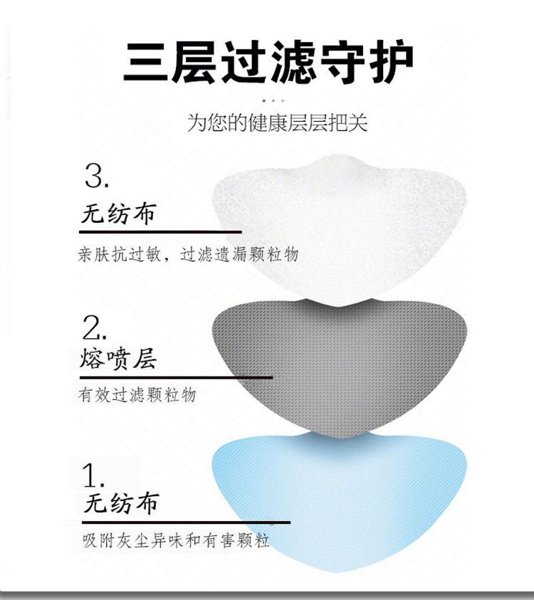 【今日特惠50只装18.9】一次性口罩三层防护防尘透气民用成人儿童男女非医用外科口罩