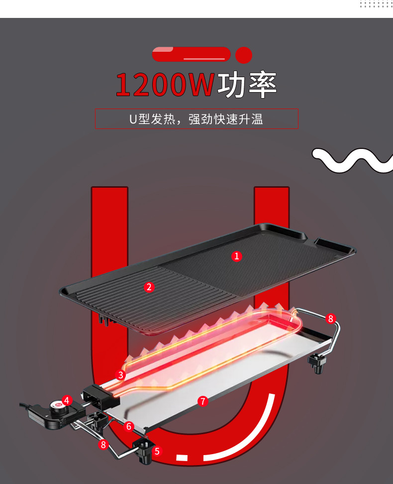 万利达(MALATA) 多功能电烤盘煎烤锅WLD-KJ1201