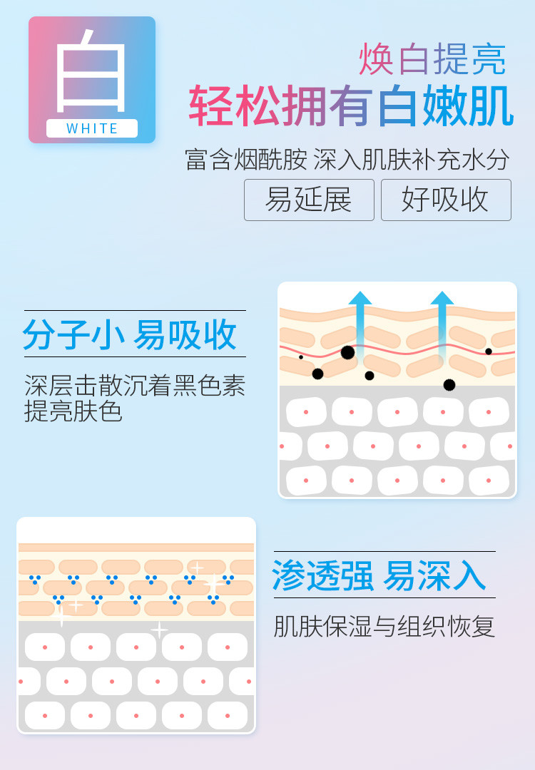 【领券减10元 24小时发货】韦香儿 美白防晒霜脖子补水保湿防紫外线美白防晒喷雾二合一面部全身男女