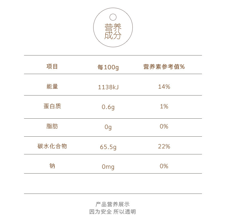 【鲜引力】鲜引力即食柠檬片16g*3/8/12/20袋