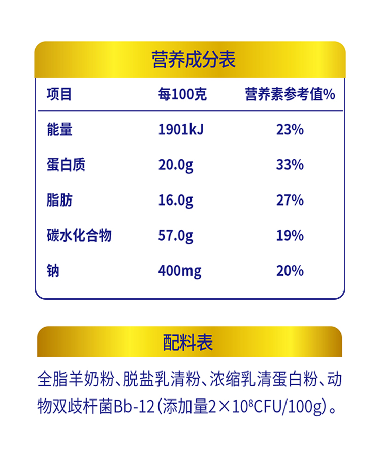 【扶贫助农】邮三湘　邵阳红　城步   羴牧益生菌配方羊奶粉500g