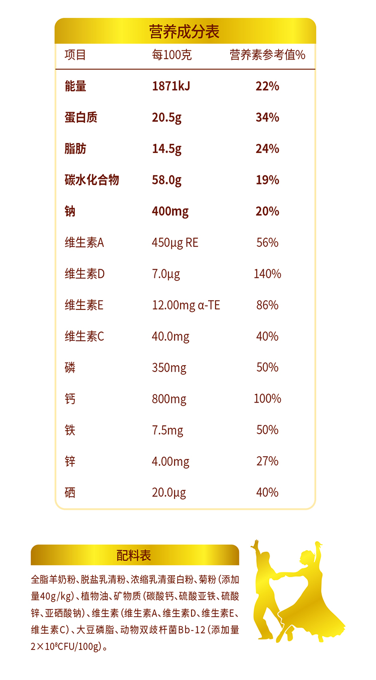 【扶贫助农】邮三湘　邵阳红　城步  羴牧中老年双益配方羊奶粉500g